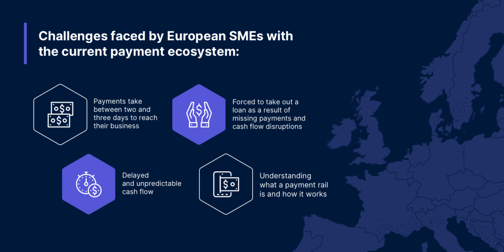 challenges faced by European SMEs